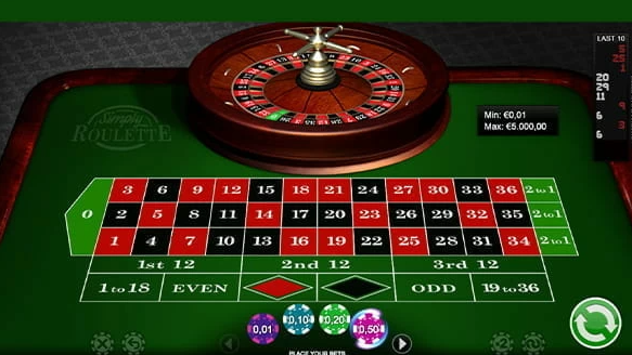 Guida al gioco della roulette 
